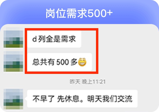 黑馬學員企業爭搶